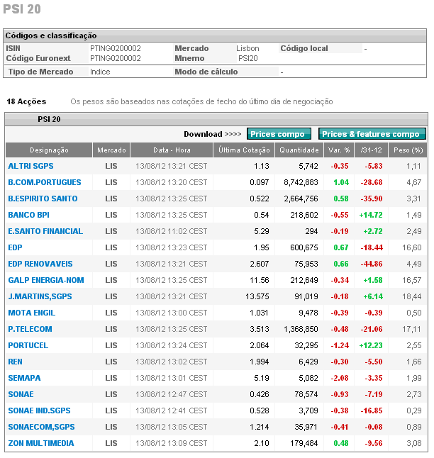pesos psi ago 2012.PNG