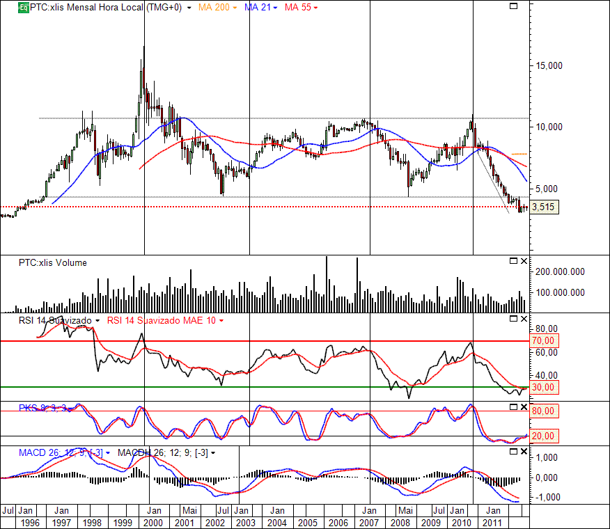 PT Big Picture 14-08-2012(M).gif