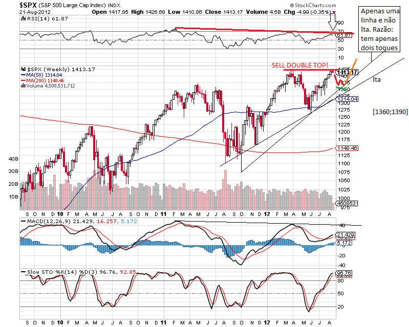 sp 22-8-2012 2.png