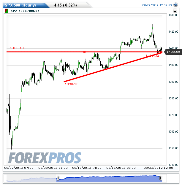 sp500.png