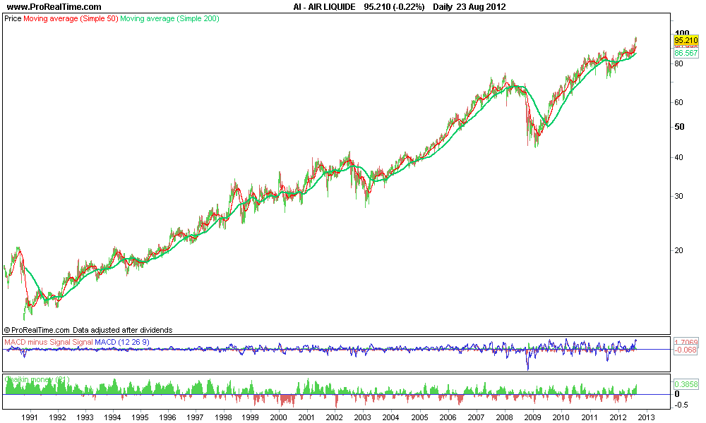AIR LIQUIDE.png