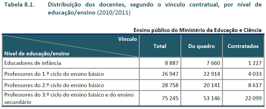 distribuicao.jpg
