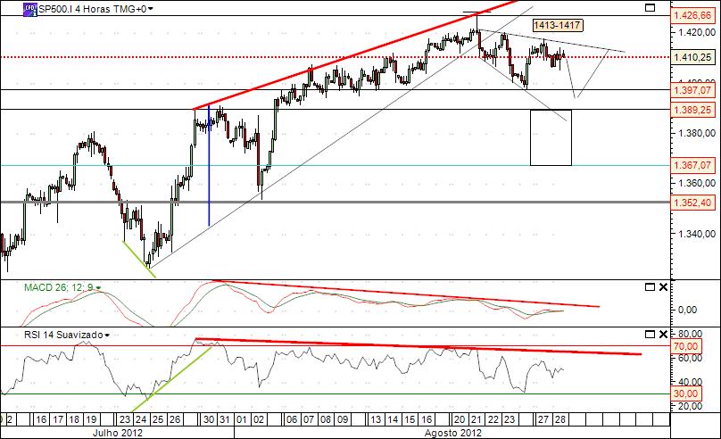 sp 28-8-2012.jpg