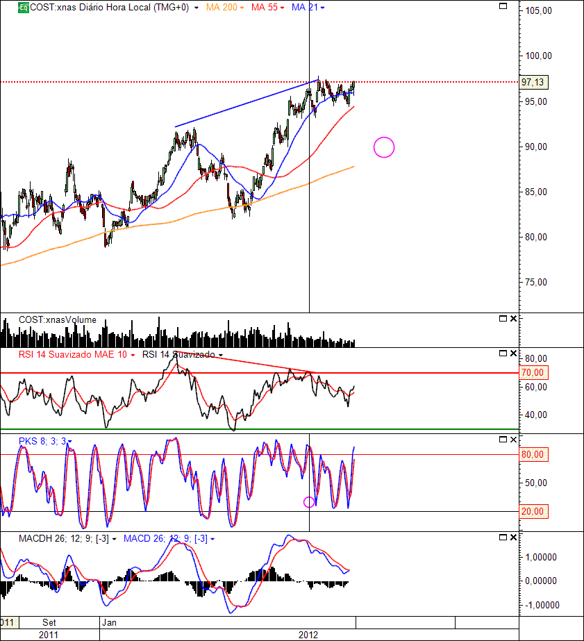 COST 29-08-2012(D).gif