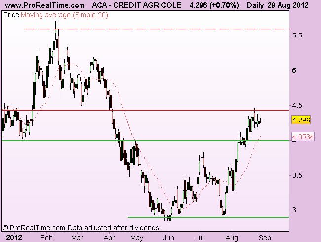 CREDIT AGRICOLE.png