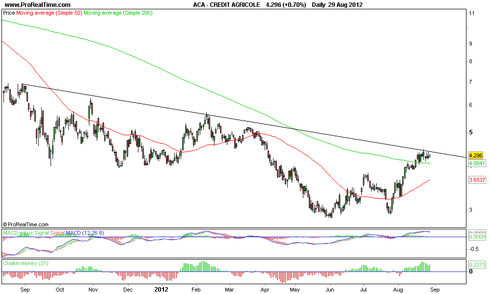 CREDIT AGRICOLE.png