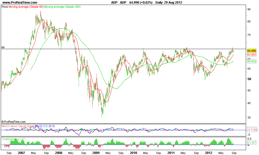 ADP.png