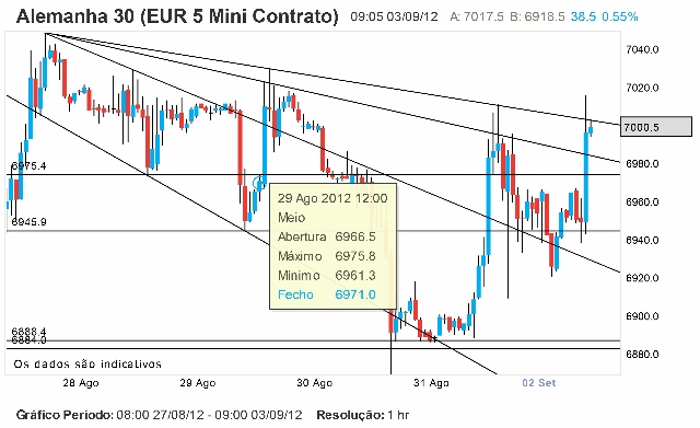 Dax 3 Set 9h (640x391).jpg