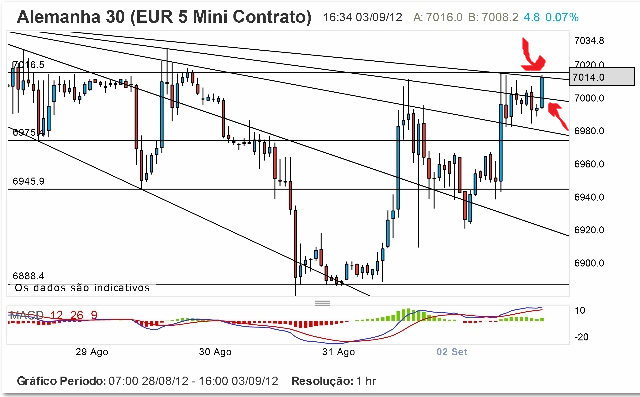 Dax 3 Set 16h32.png