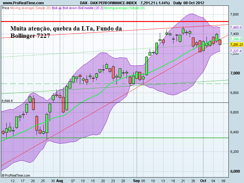 DAX PERFORMANCE-INDEX.png