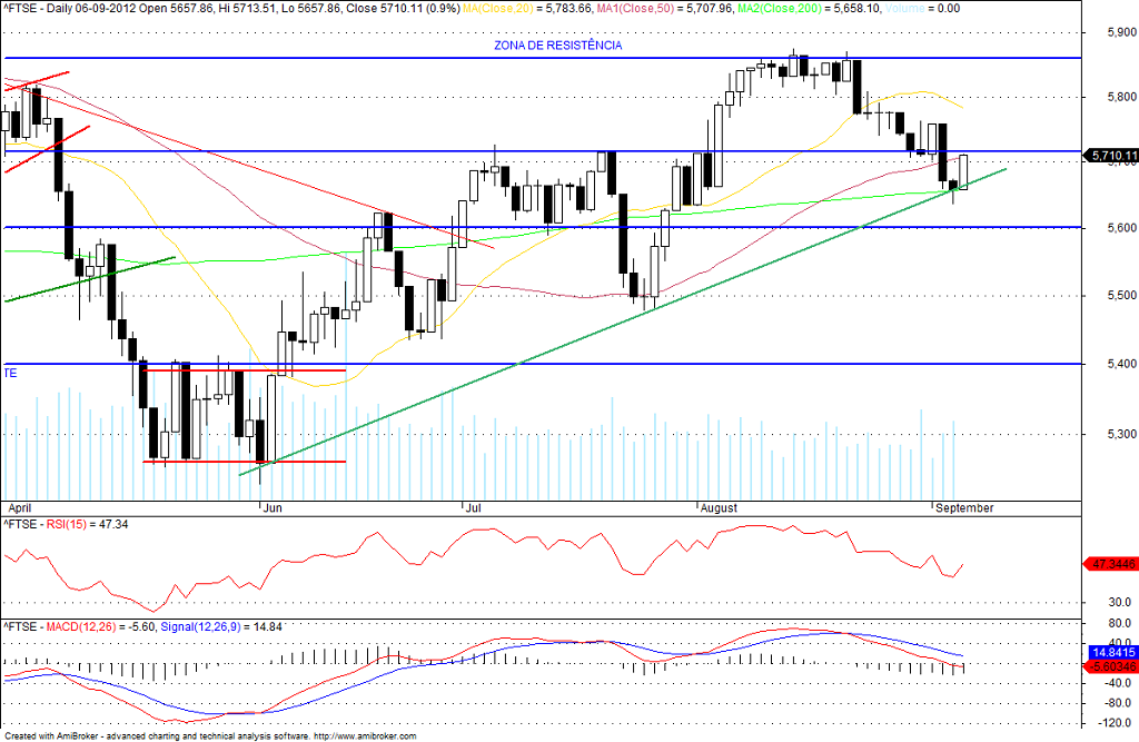 ftse.png