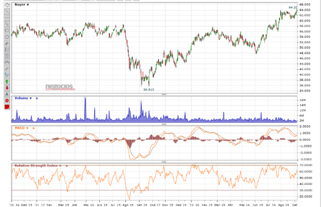 Bayer.bmp