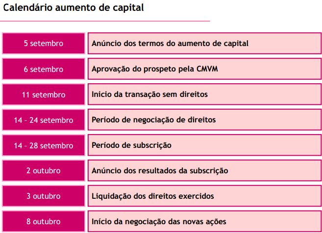 Calendário AC do BCP.bmp