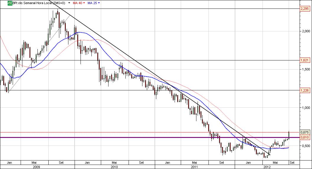 bpi-breakout.jpg