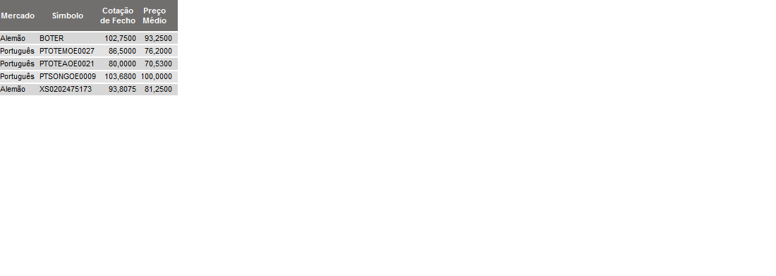 OT´s.png