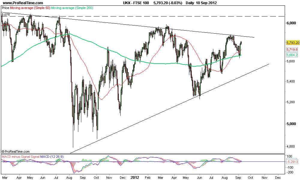 FTSE 100 2.png