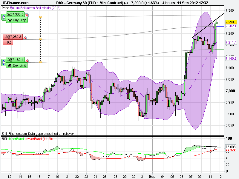 Germany 30 (EUR 1 Mini Contract) (-).png11.png
