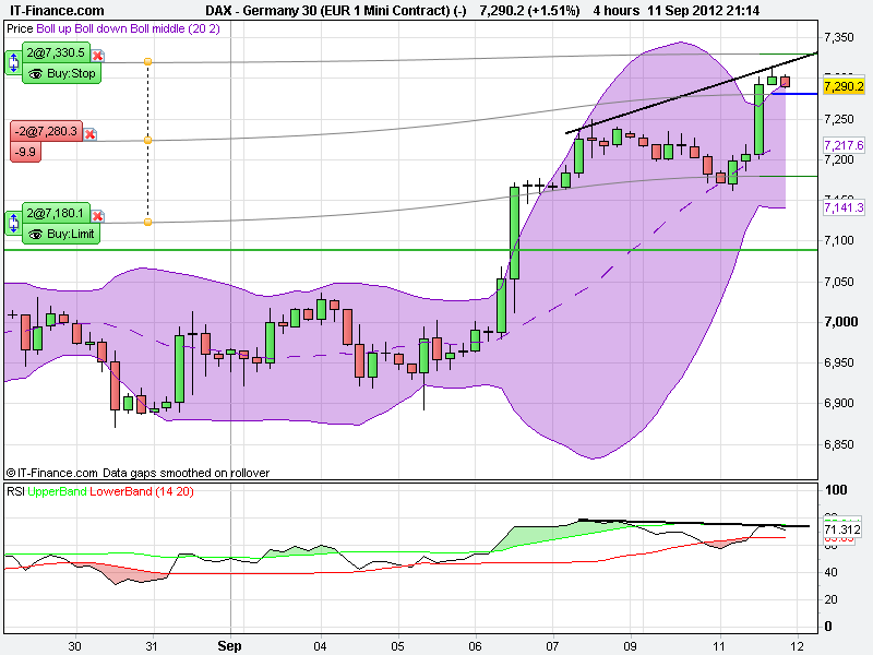 Germany 30 (EUR 1 Mini Contract) (-).png11.png