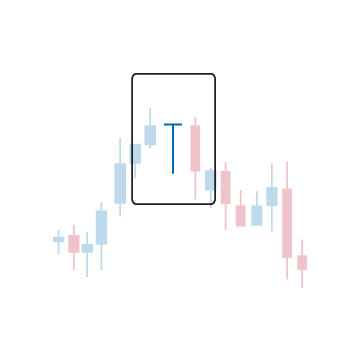bearish_dragonfly_doji.jpg