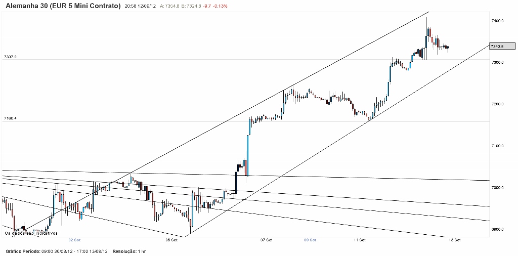 DAX 12 Set 21h (1024x506).jpg
