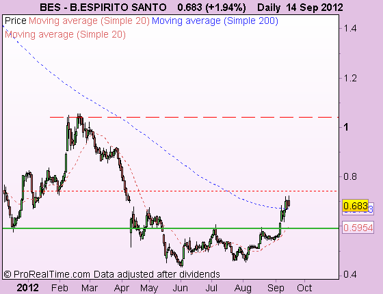 B.ESPIRITO SANTO1.png