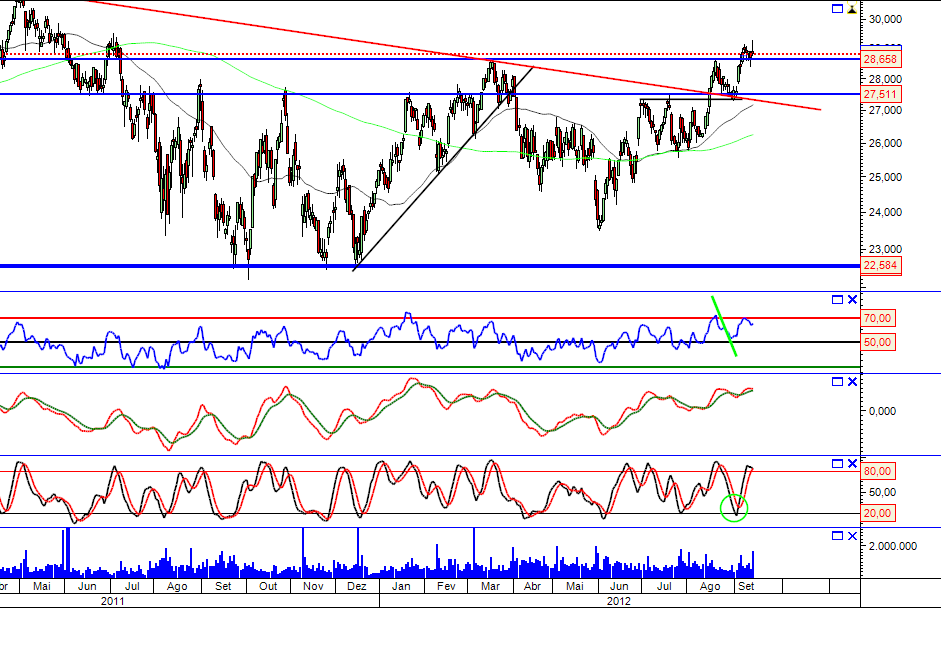 Legrand 14-09-2012.png