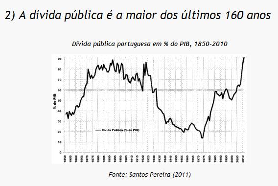 dívidaP.JPG