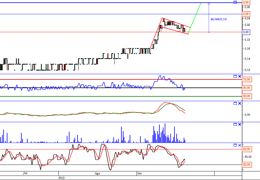 Banif 17-09-2012.png