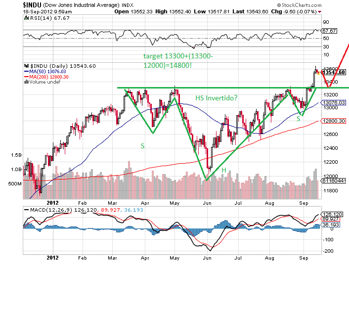 indu 18-9-2012.png