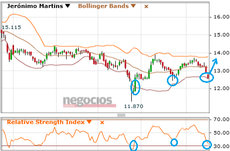 JMT buy point.PNG
