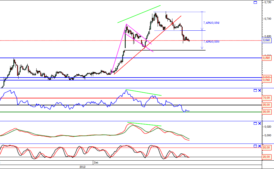 Bes 18-09-2012 1h.png