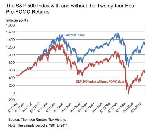FOMC.JPG