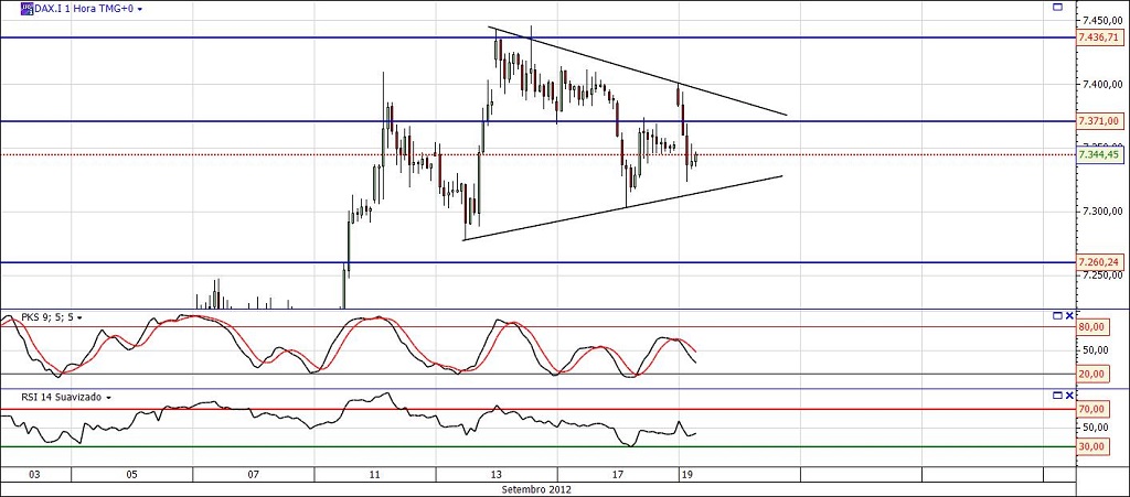 dax1h.jpg