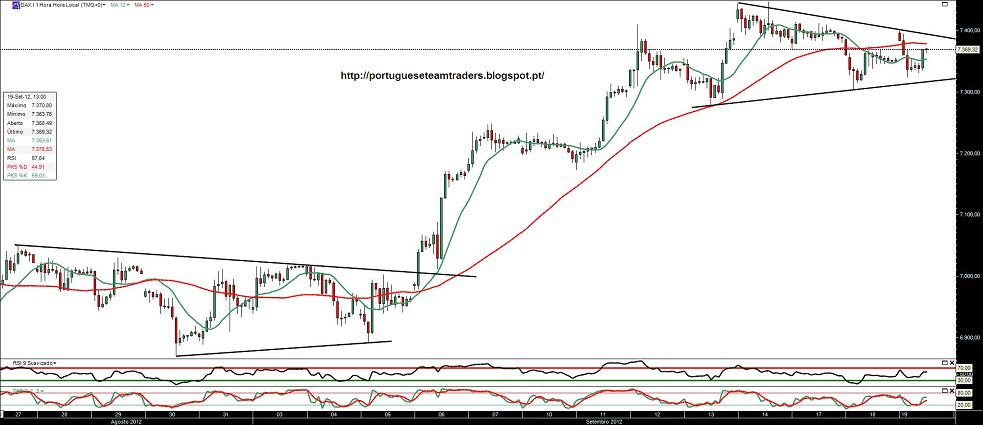 dax 1h.jpg