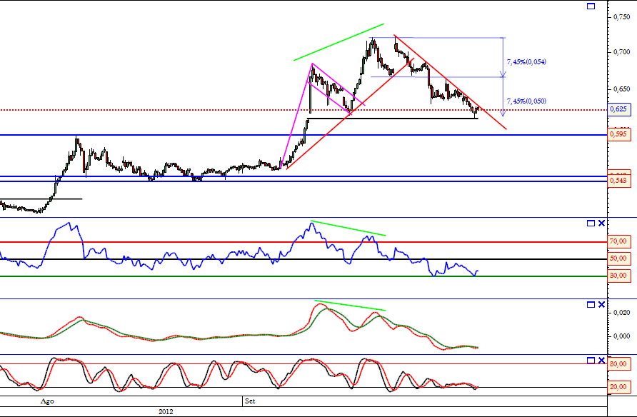 Bes 20-09-2012.png