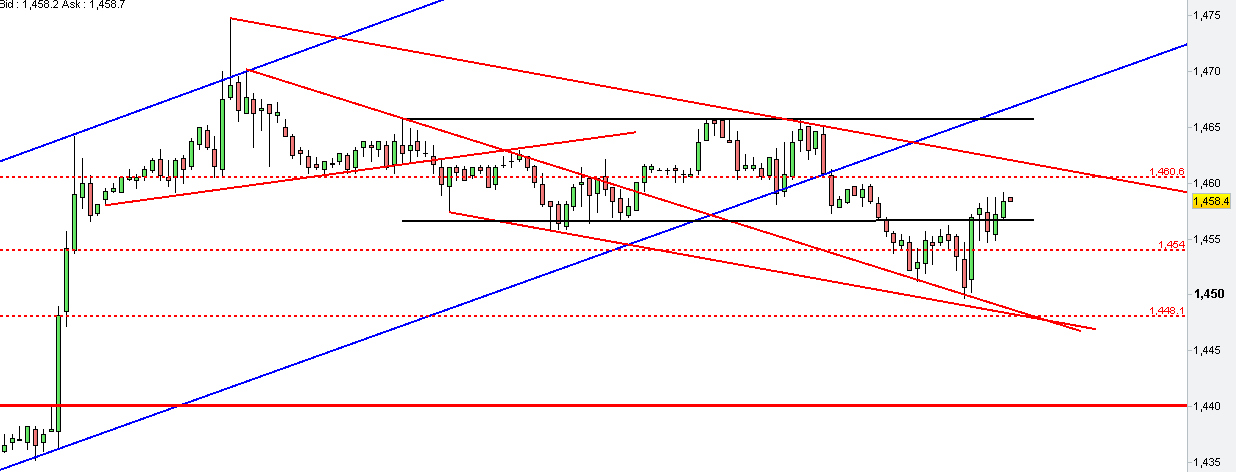 S&P 20 Set '12.png
