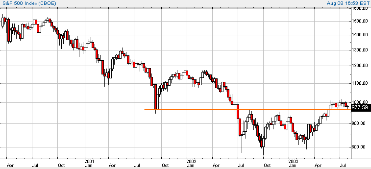 spx-20030808b.gif
