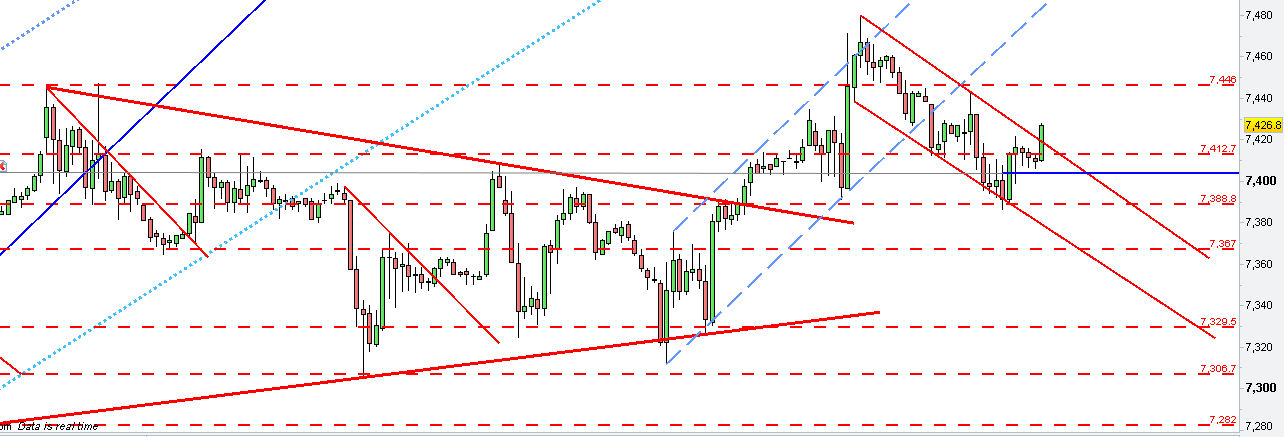 Dax 24 Set '12.png