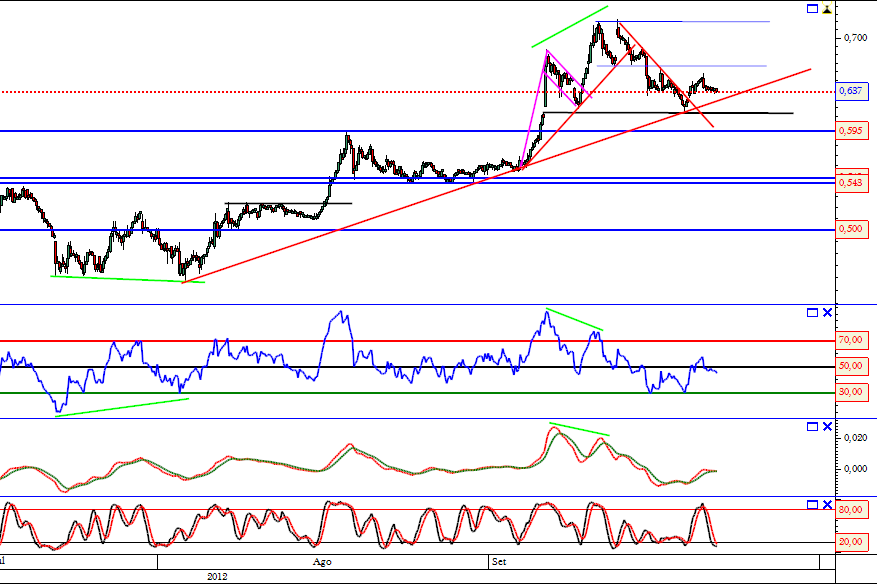 Bes 24-09-2012    1hora.png
