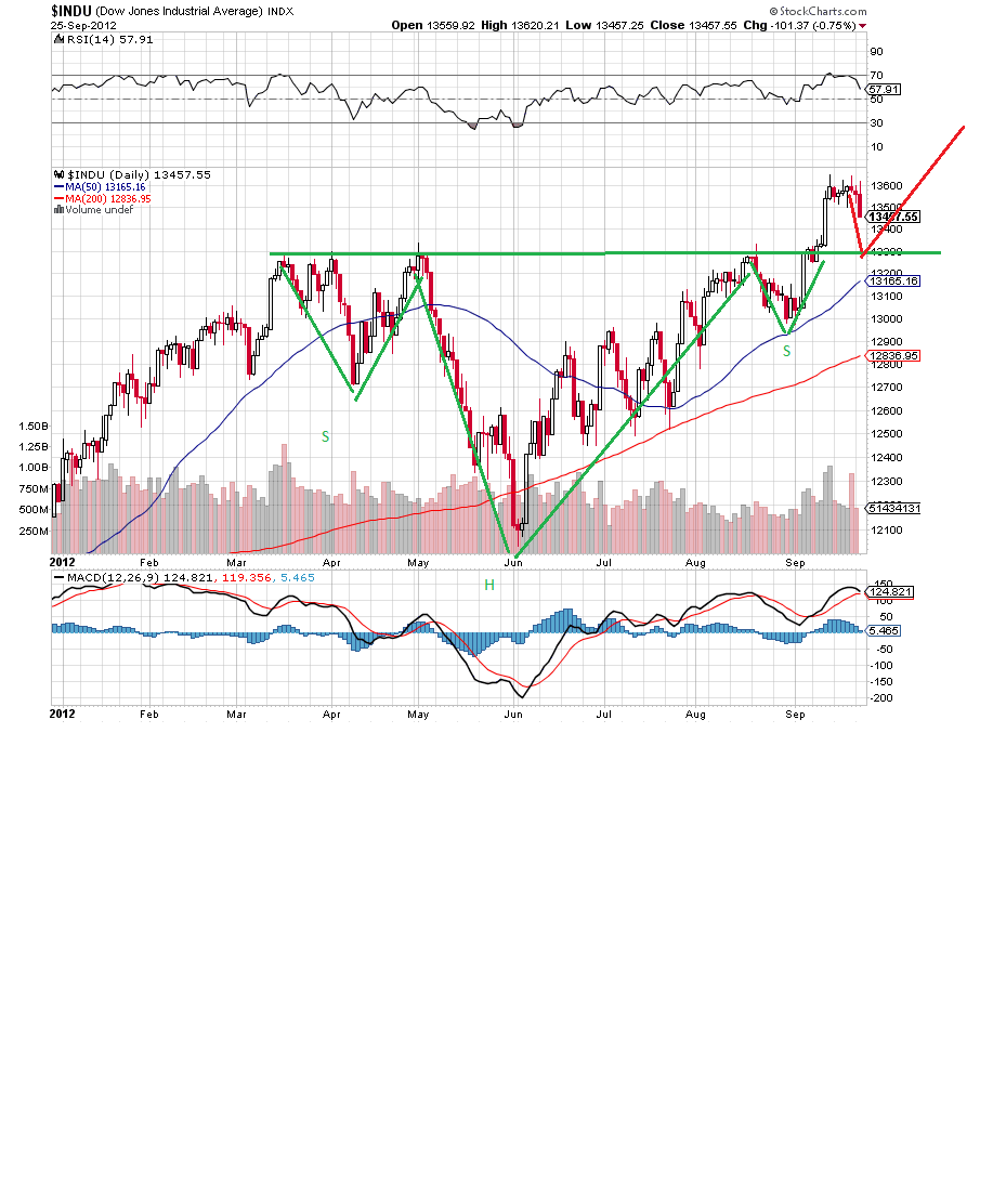 indu 25-9-2012.png