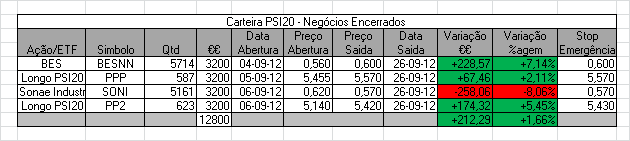 Negocios encerrados.bmp