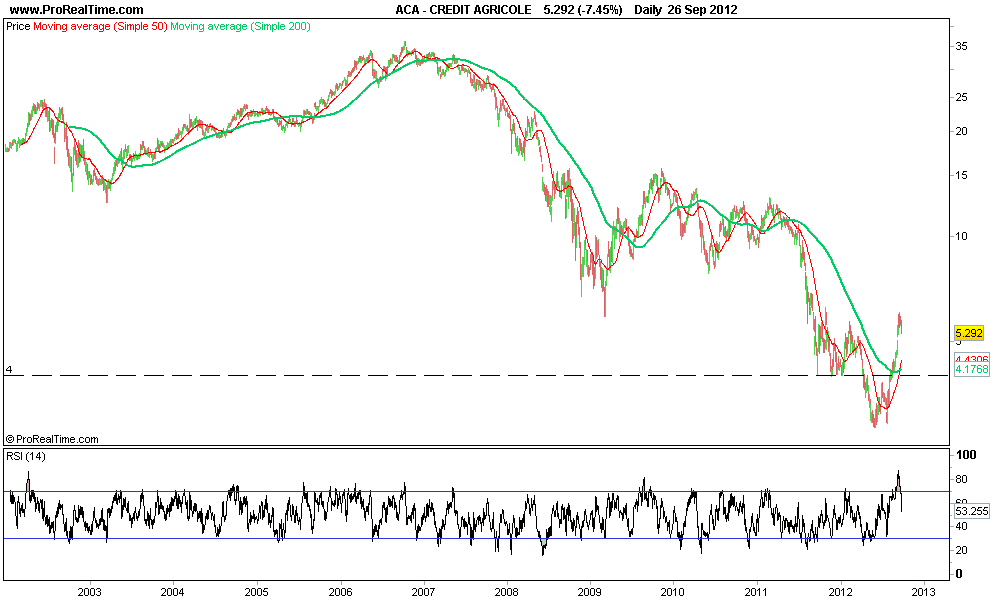 CREDIT AGRICOLE.png