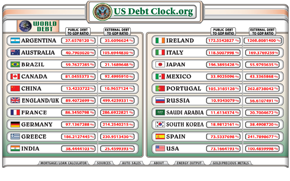 debtclock.png