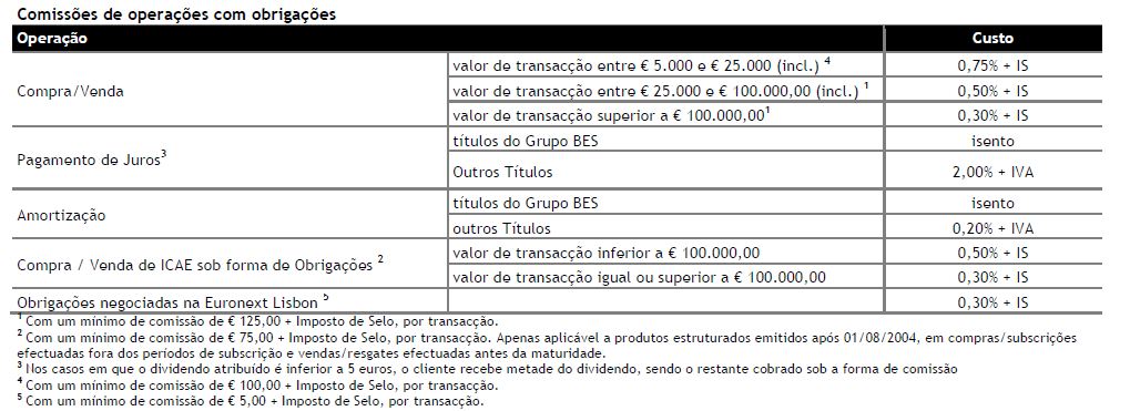 Comissões.JPG
