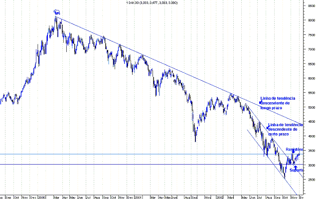 dax1.gif