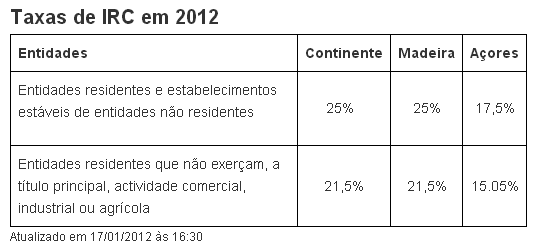equidade.PNG
