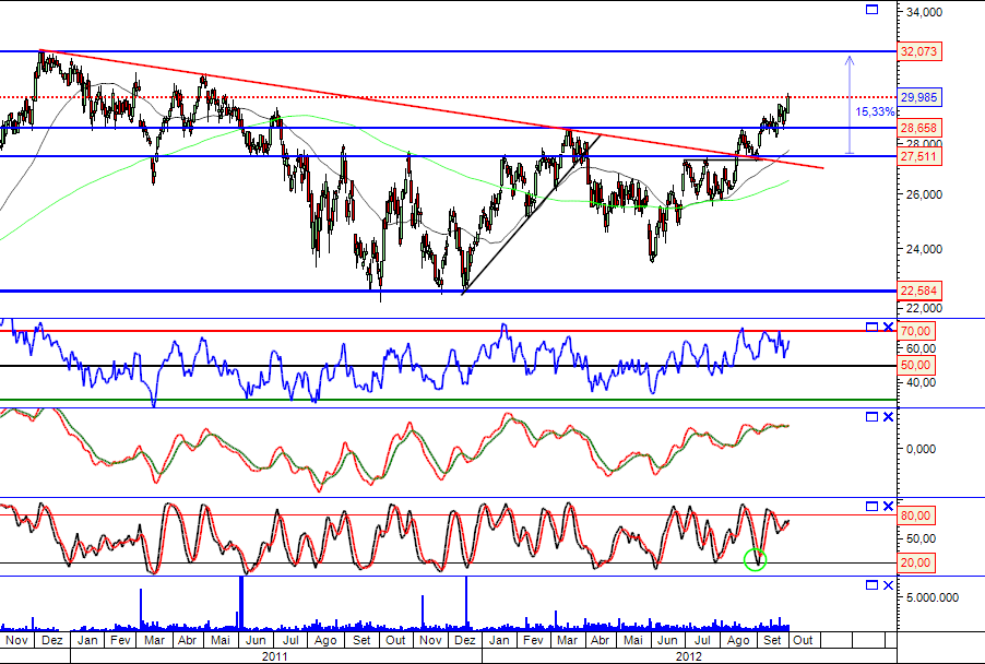 Legrand D 01-10-2012.png