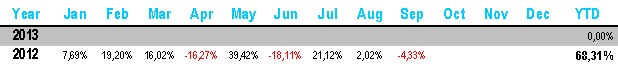 PerformanceJCSSept2012.bmp