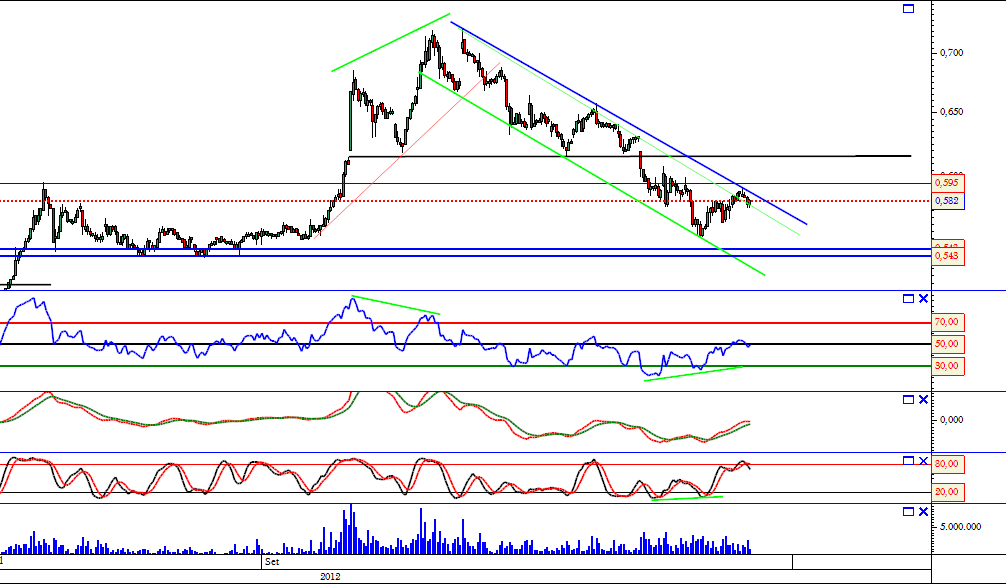 Bes 1 hora 02-10-2012  vvvvvv.png