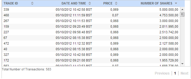 BCPtrade.png